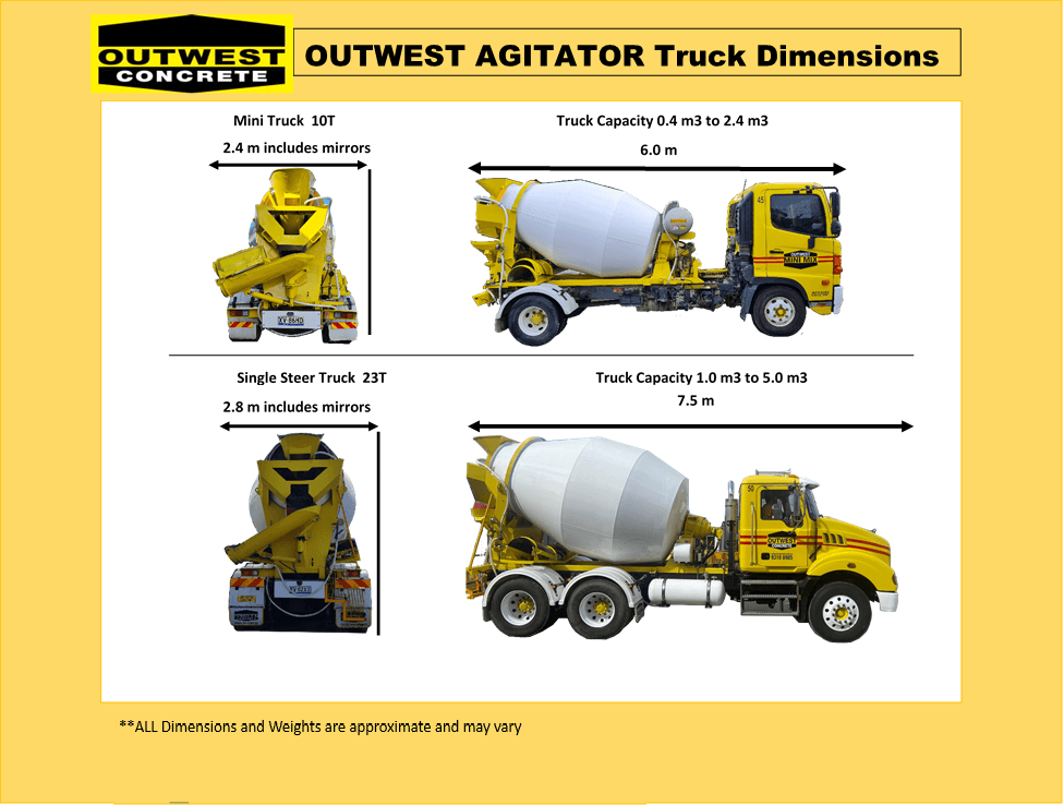 truck-dimensions-mini-and-single.png